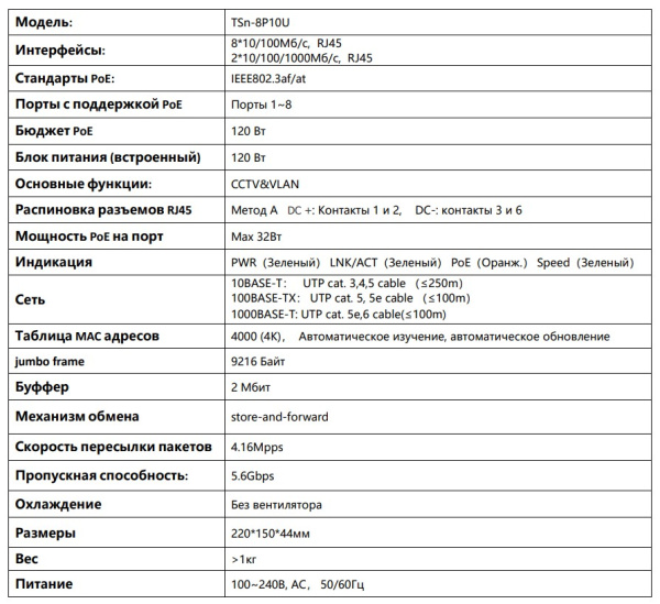 TSn-8P10U 10-ти портовый POE-коммутатор Tantos
