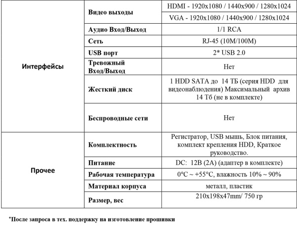 EL RA-241E цифровой гибридный видеорегистратор 4-х канальный EL