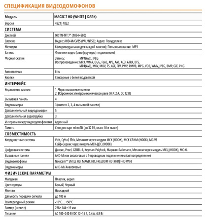 DARK MAGIC 7 HD (ver.4822) видеодомофон NOVIcam