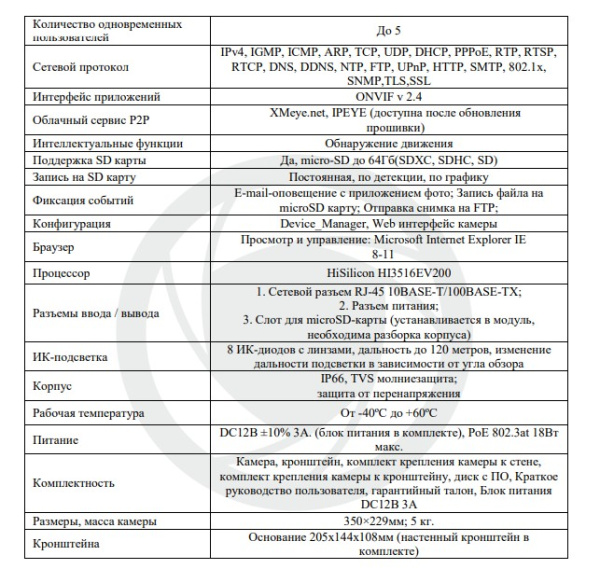 IP-E092.1(20x)P уличная поворотная IP-камера видеонаблюдения Optimus