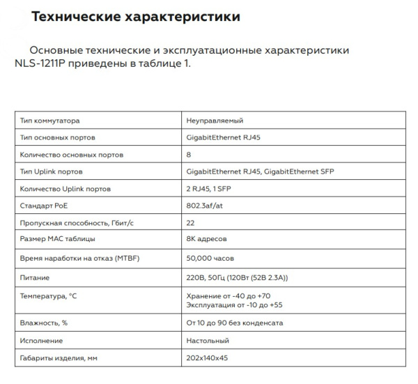 NLS-1211P коммутатор неуправляемый NETLAN