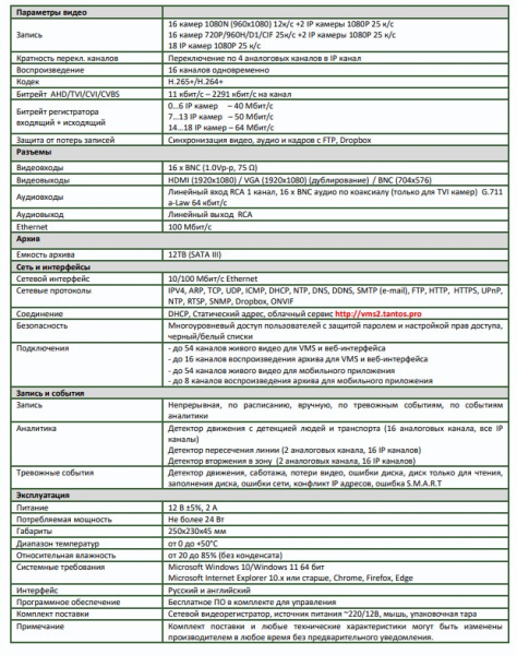 TSr-UV1616 мультиформатный 16-ти канальный видеорегистратор Tantos