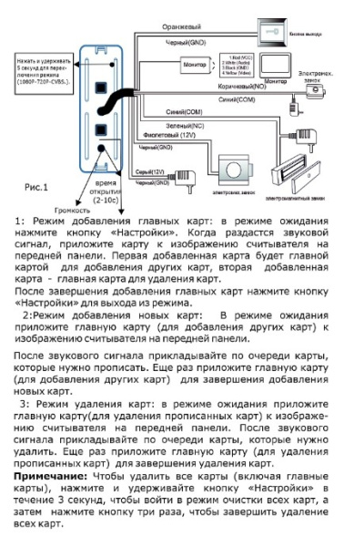 ST-P202 (ЧЕРНЫЙ) вызывная панель цветная Space Technology