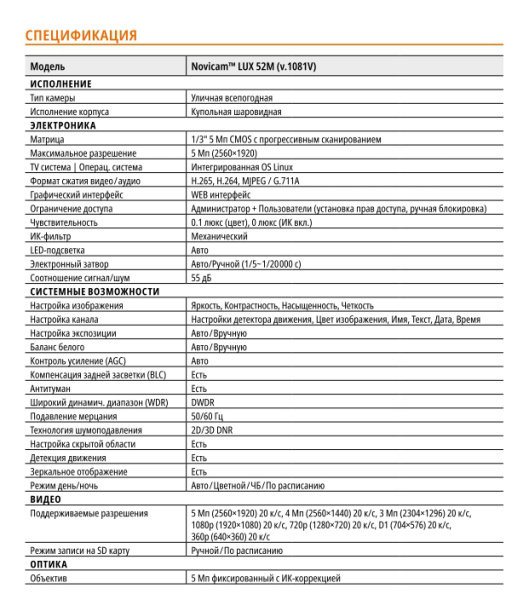 LUX 52M (ver.1081V) уличная купольная всепогодная IP-камера видеонаблюдения с встроенным микрофоном Novicam