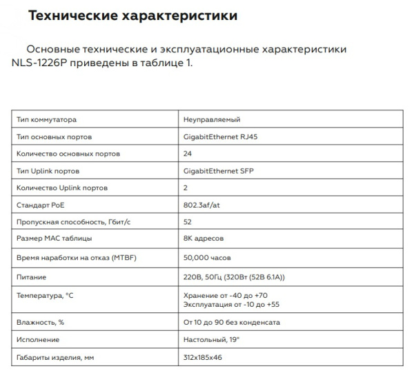 NLS-1226P коммутатор неуправляемый NETLAN