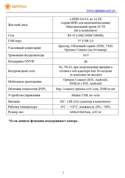 NVR-5364 видеорегистратор IP 36-канальный Optimus 