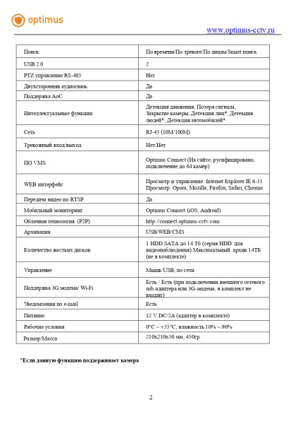 AHDR-3004HE_V.2 цифровой гибридный видеорегистратор 4-х канальный Optimus