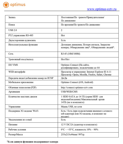 AHDR-4004_V.1 цифровой гибридный видеорегистратор 4-х канальный Optimus